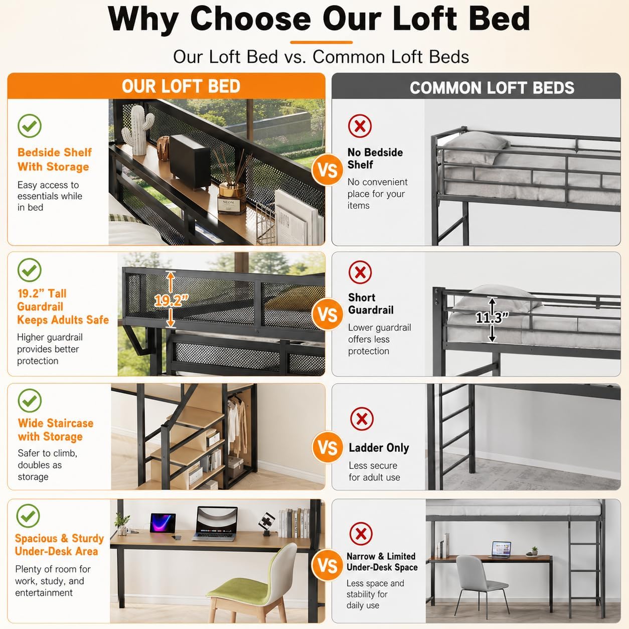 ミライトーン クイーンロフトベッド デスクとRGBライト付き - Canopy Bed Frame Metal Queen のレビューと価格