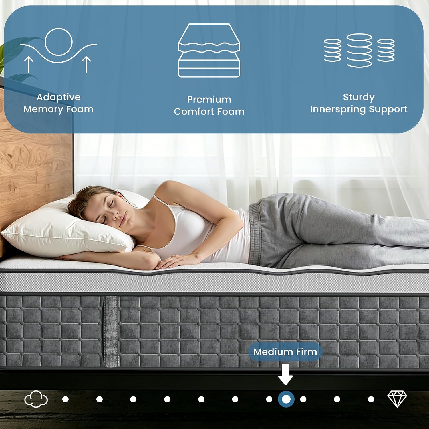 クイーンサイズマットレス、12インチのハイブリッドクイーンサ - Memory Foam Mattress In A Box Queen のレビューと価格
